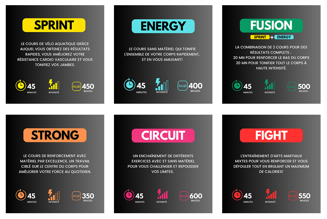 Les 6 cours collectifs AQUAFITSQY : SPRINT, ENERGY, FUSION, STRONG, CIRCUIT, FIGHT